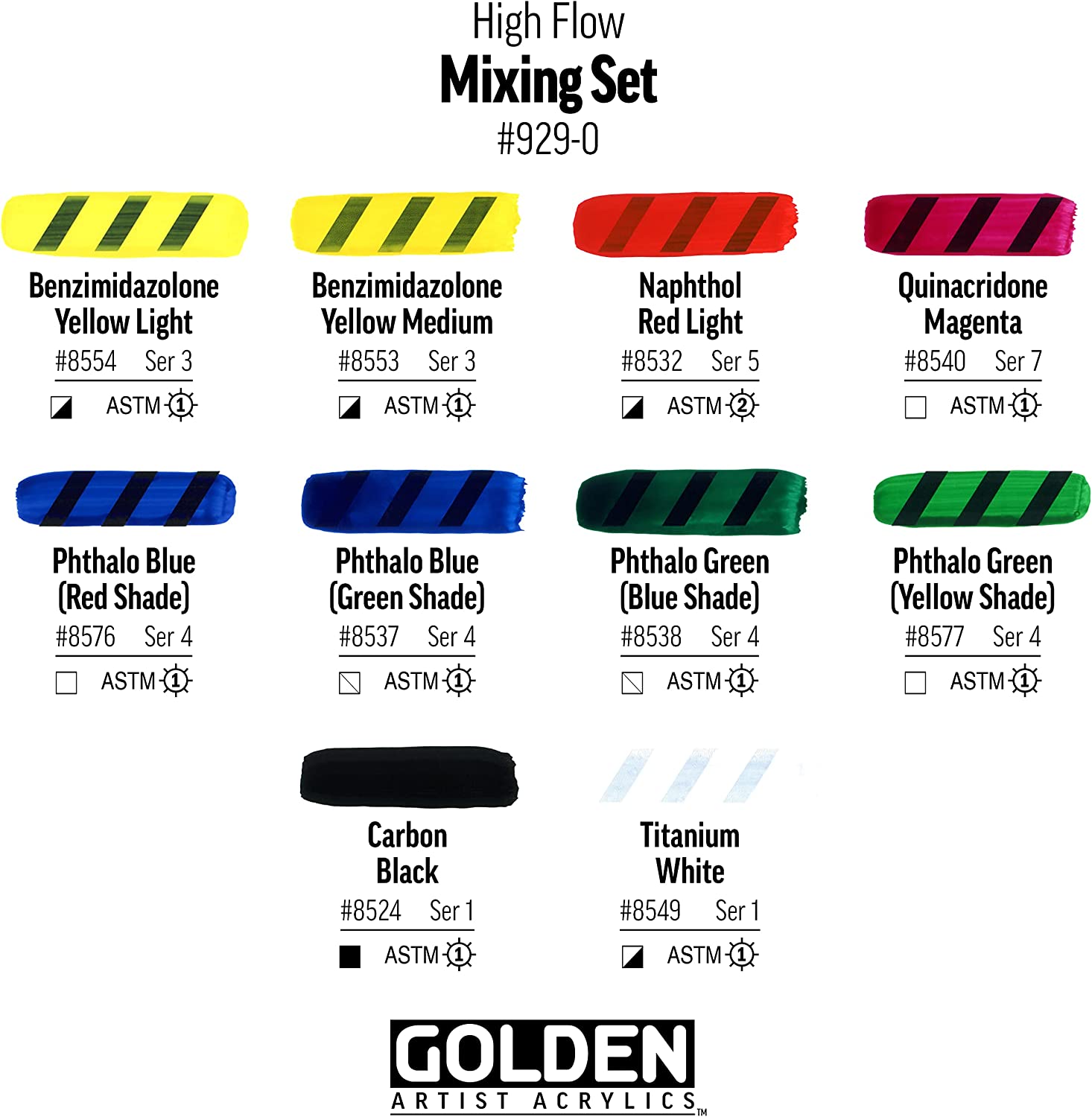 Golden High Flow Acrylic 1oz Transparent 10 Color Set - The Paint Chip
