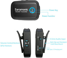 Load image into Gallery viewer, Saramonic Blink 500 B1 (TX+RX) Ultracompact 2.4GHz Wireless Microphone System